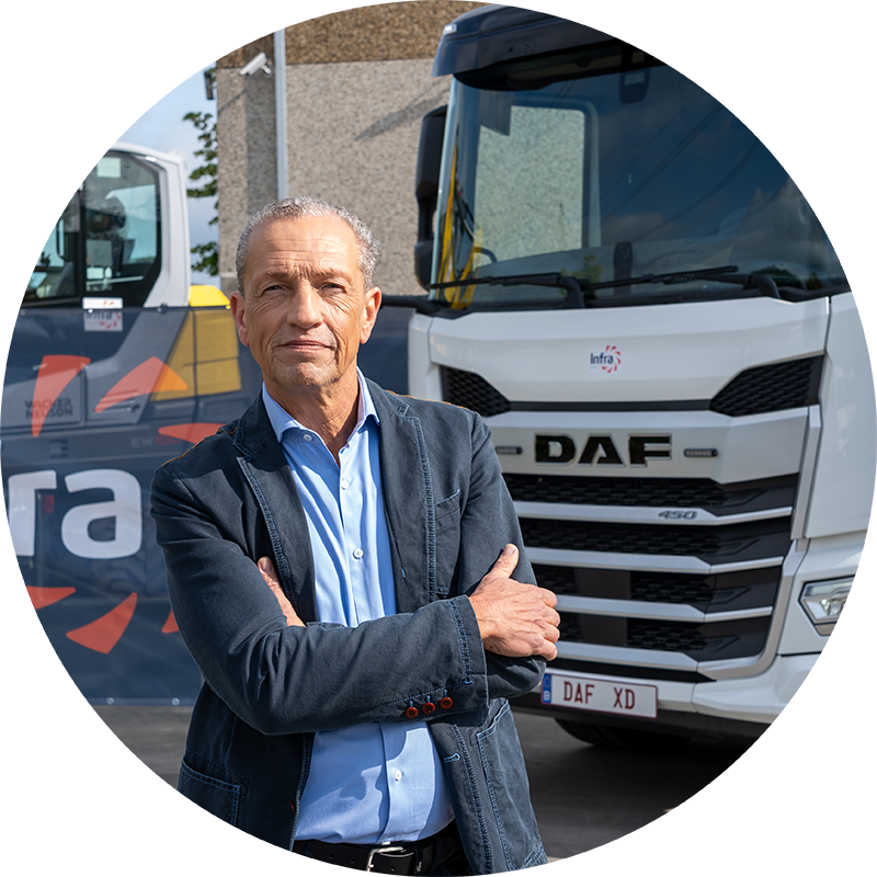 Infragroep Belgiƫ