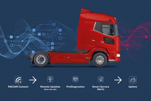 30-DAF-Transport-Efficiency-DAF-TruckIQ